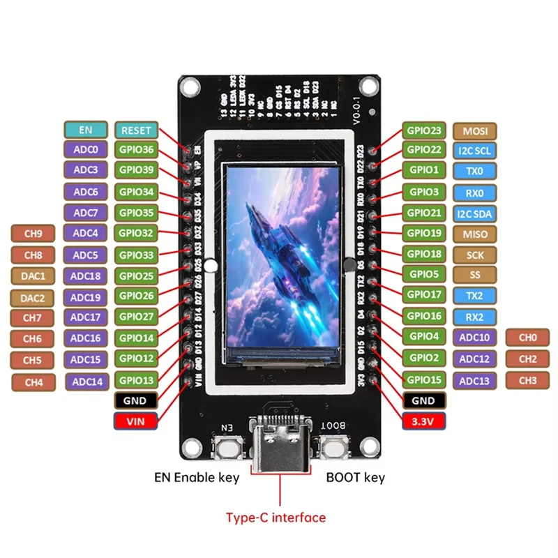 A73E-ESP32-WROOM-32 Wifi Bluetooth Development Board On-Board 1.4-Inch LCD Color Display Low Power Consumption Design Demo