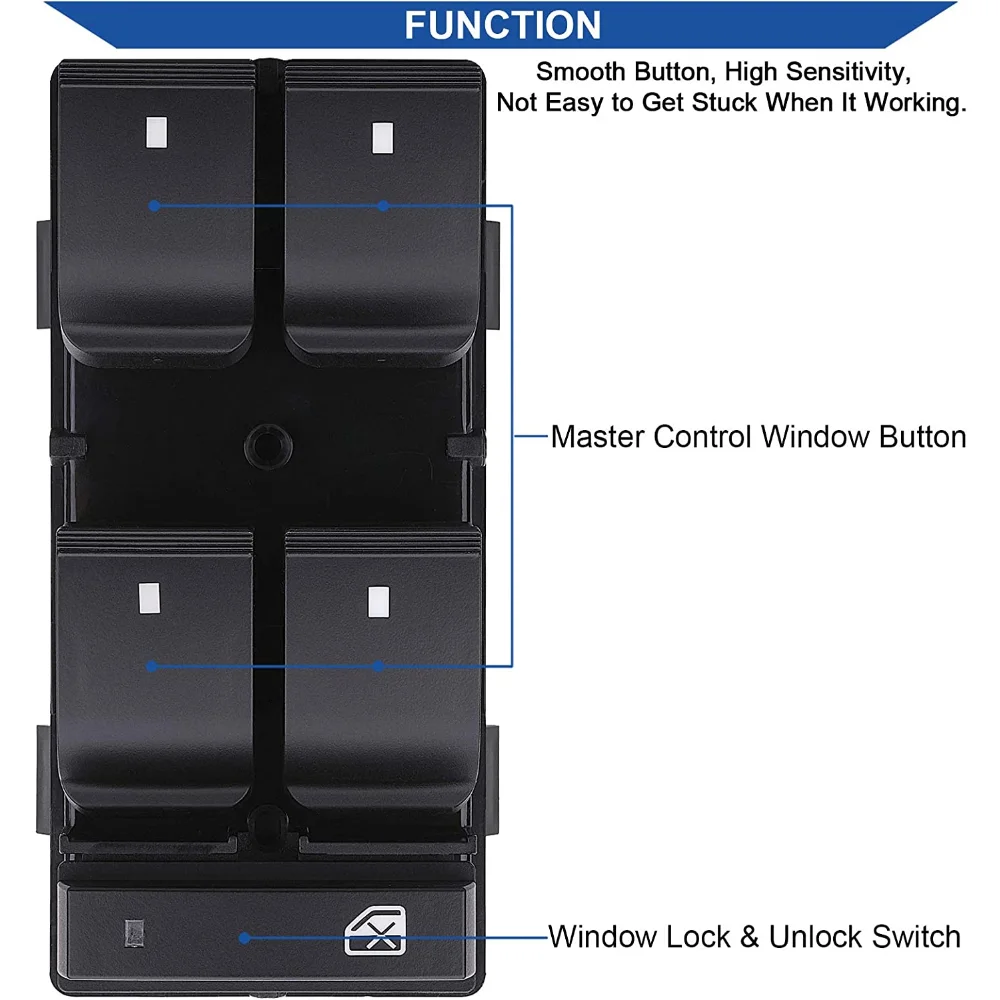 OE 교체 윈도우 마스터 스위치, 2007-2013 쉐보레 실베라도 및 GMC 시에라 및 2009-2017 트래버스-20945129 25789692