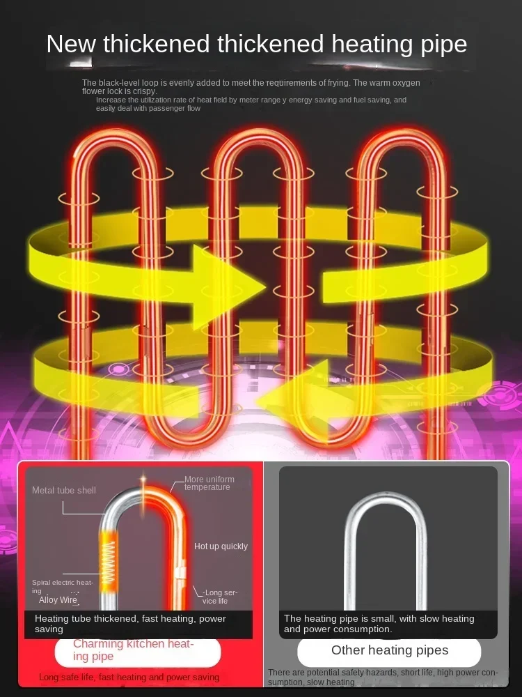 Friggitrice elettrica di grande capacità 220 V a temperatura costante - Perfetta per friggere spiedini, patatine fritte e snack A