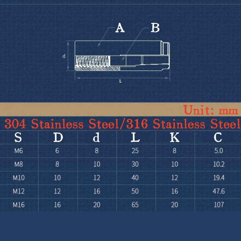 1/2/3/5pcs M6 M8 M10 M12 M16 304 Stainless Steel/316 Stainless Steel Expansion Screw Top Burst National Standard Top Burst Screw