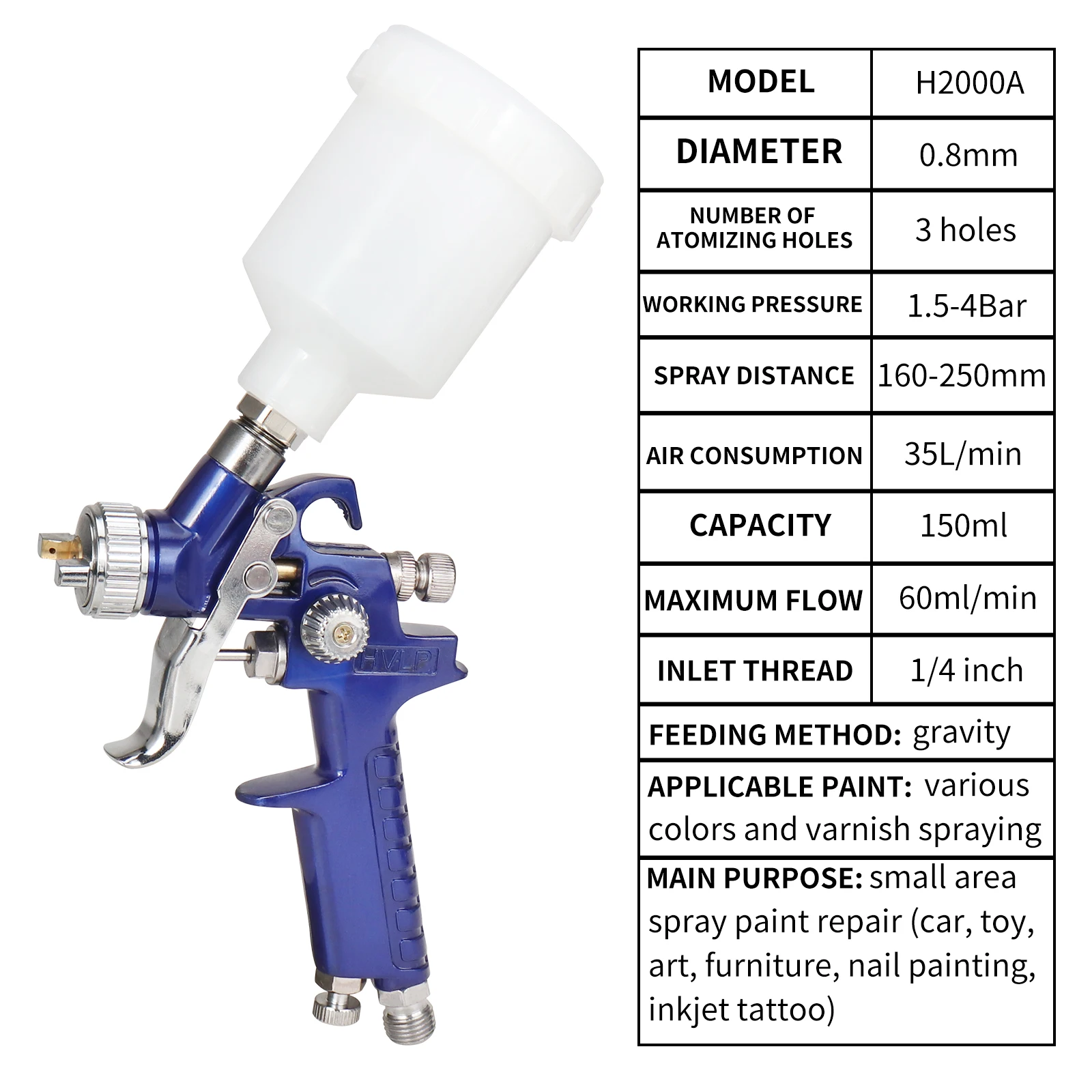 Imagem -03 - Mini Pistola de Pintura para Pintura Aerógrafo de Alta Atomização Mobília do Carro Pistola Pneumática de Aerógrafo 0.8 mm Bocal Hvlp