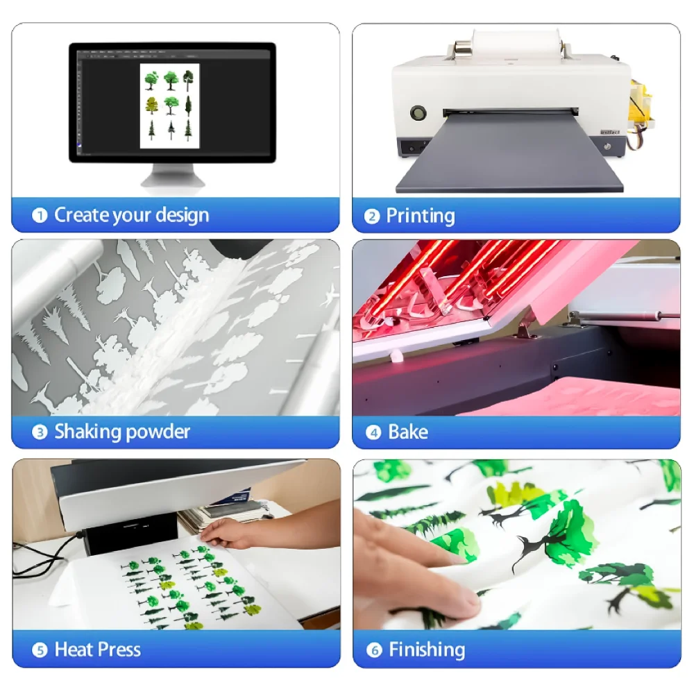 ผง DTF สีขาว - 500 กรัม/17.6 ออนซ์ กาวร้อนแบบดิจิตอลสำหรับการถ่ายโอน, ผงสำหรับการถ่ายโอนที่ผ่านการเตรียมไว้ล่วงหน้าสำหรับผ้าทุกชนิด