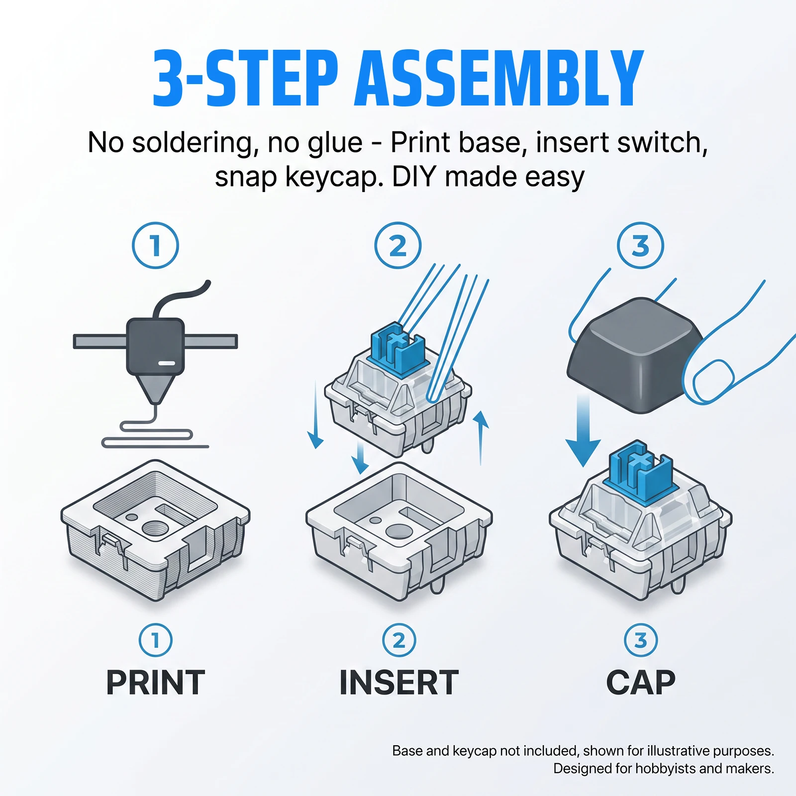 100PCS Blue Mechanical Keyboar - đánh giá và giá 3D Printing Keycaps