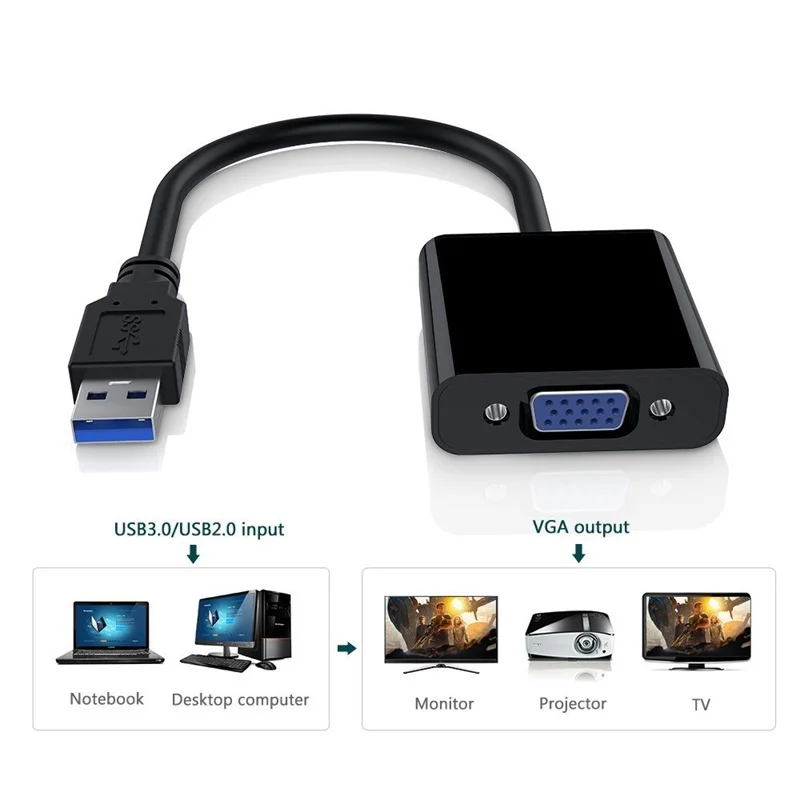 Konverter kabel adaptor USB 3.0 ke VGA, konverter adaptor USB 3.0 ke VGA pria wanita untuk PC HDTV komputer proyektor TV