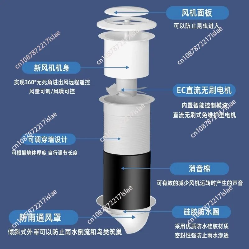 Silent Through-wall Exhaust Fan, Two-way Intake & Exhaust Fan for Bathroom Ventilation