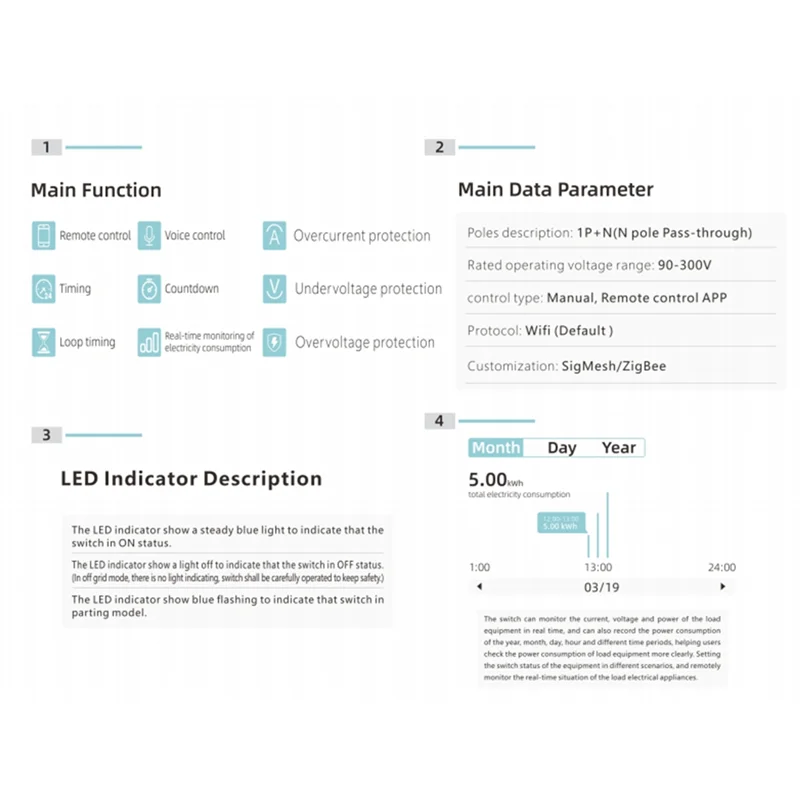 ABMF-Tuya Wifi Smart Relay Switch Over Under Voltage Protector Circuit Breaker Din Rail For Google For Alexa Home