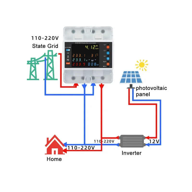 Smart Life Energy Monitoring 100A Tuya WiFi 3-Phase Meter with Bi-Directional Auto-Reclosing Relay