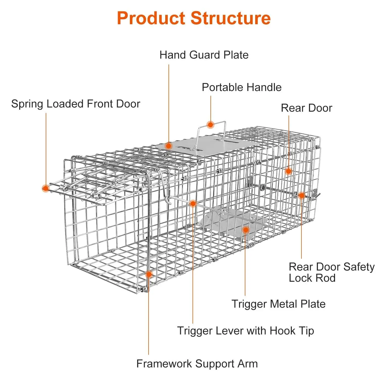 Humane Live Animal Trap 1-Door Solid Steel Catch Release Cage for Raccoons, Rabbits, Stray Cats, Squirrels, Groundhogs, Opossums view 3