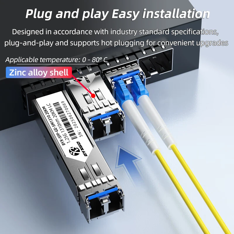 적응형 속도 SM LC/SC SFP 광 모듈, 라우터/스위치 1.25G/10G SFP+ 모듈, Cisco용 BiDi/이중 SFP 광섬유 송수신기