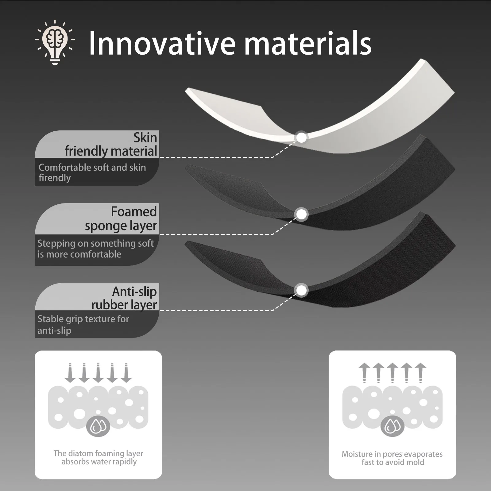 ماكينة القهوة حصيرة ماكينة القهوة ماصة سجادة ضد الإنزلاق المطبخ كونترتوب تحديد الموقع قابل للغسل أدوات المائدة استنزاف حصيرة حصيرة جافة