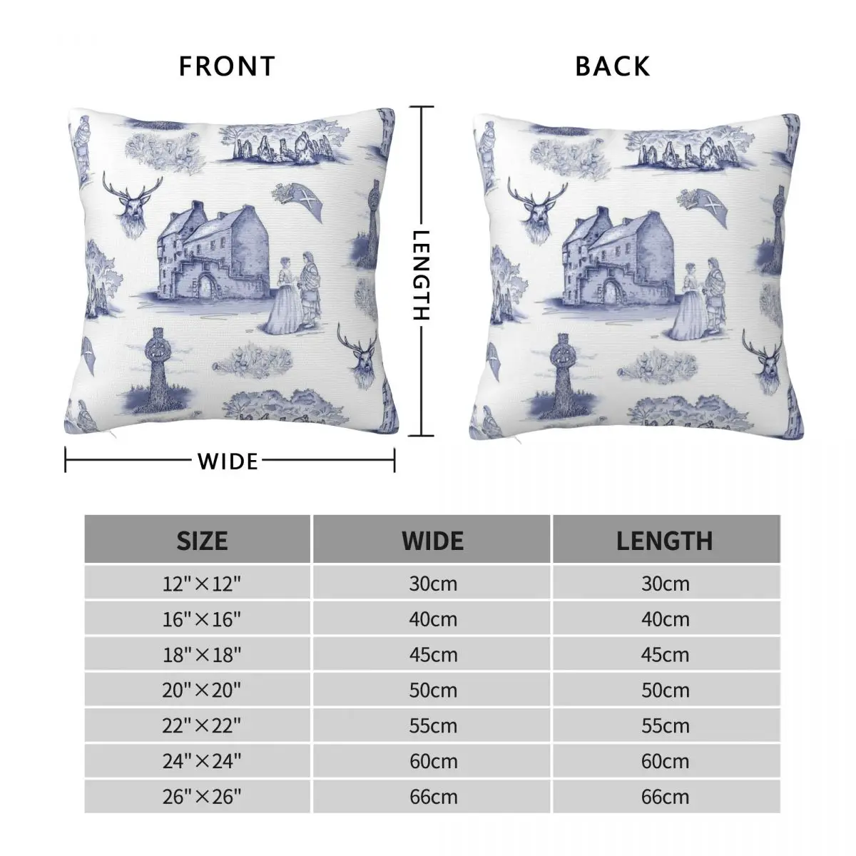 Highlander Toile In Blue Pillowcase Polyester Linen Velvet Creative Zip Decorative Pillow Case Car Cushion Cover