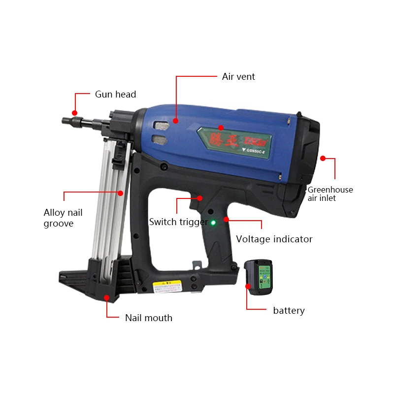 Toua GSN50C-E Versatile Adjustable Replacement Nozzle Powerful Nailer