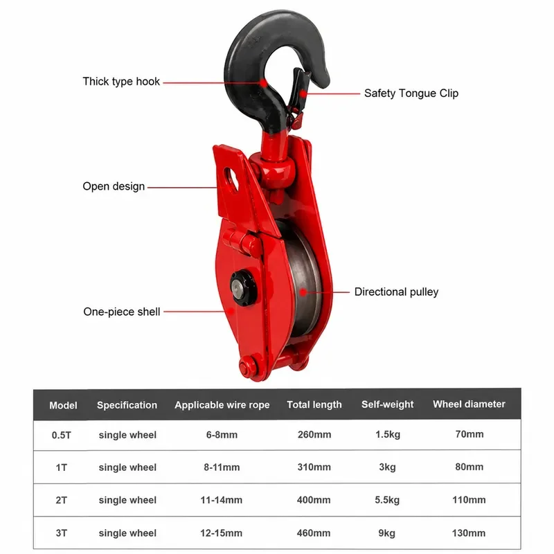 0.5-3T Single Wheel Hoist Pulley Crane Hook Lifting Block Iron Chain Ring Electric Open Type Heavy Duty Crane Accessories