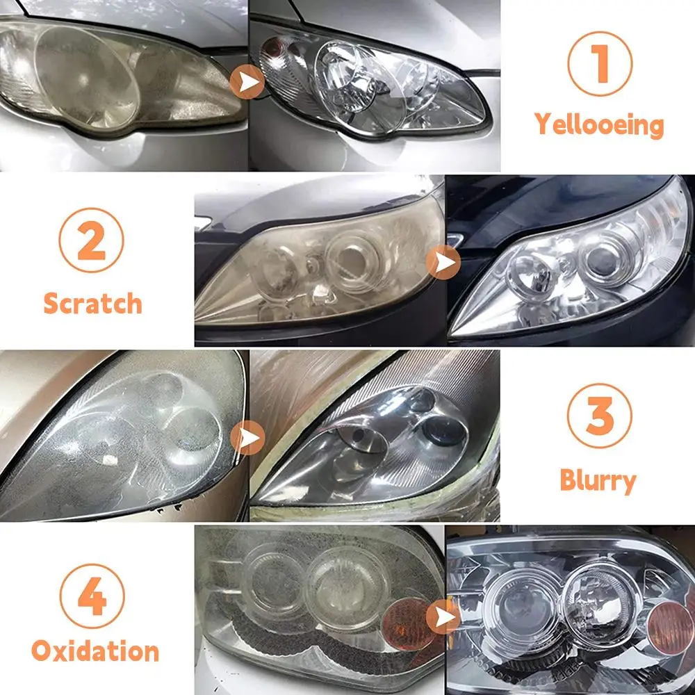 Car Headlight Restoration Polishing Kits Headlamp Scratch Remover Repair Cleaning Paste Remove Oxidation Headlight Polish Liquid