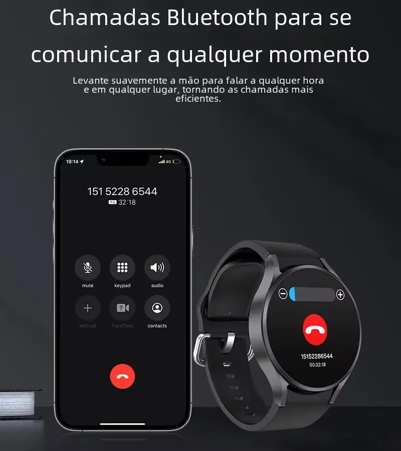 New Watch 6 GPS Track Smart Watch Men Amoled Sport Fitness Bracelet Health Monitor Clock Call Smart Watch Women For Holiday Gift