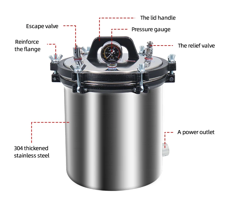 1.2KW 12L الأوتوكلاف 12 لتر المحمولة آلة تعقيم الأوتوكلاف البخاري معدات معقم لأدوات الأظافر