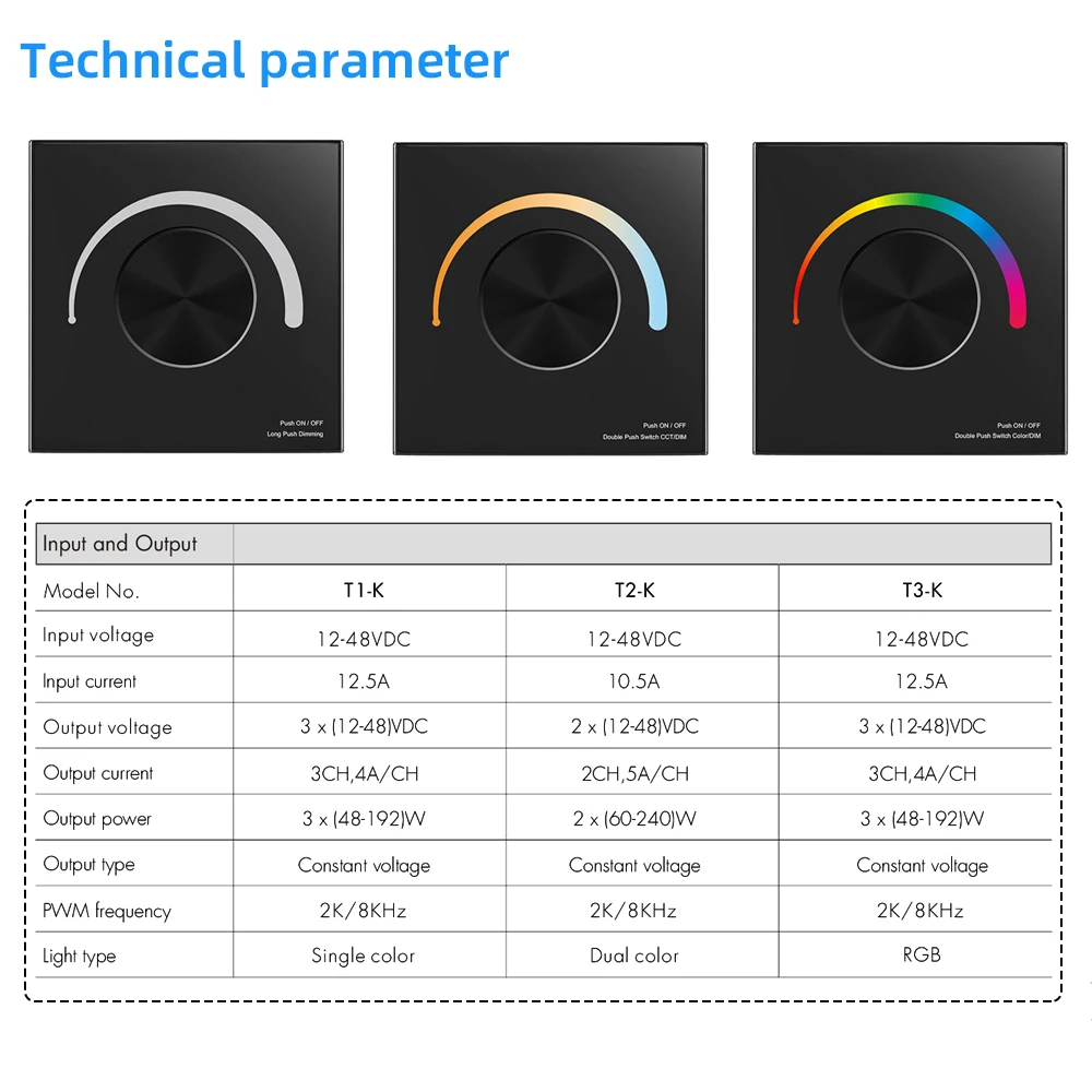 Rotary Touch Glass Panel LED Dimmer 12V 24V 48V Controler for Single Dual Color Dimming CCT RGB LED Strip EU Glass Wall Panel