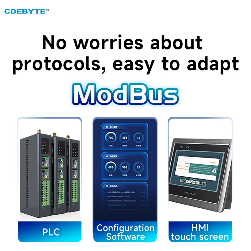 Temperaturerfassungsmodul 8-Wege-Typ-K-Thermoelement CDEBYTE ME31-XEXX0800-485 RS485 unterstützt Modbus Double Watchdog DC 8 ~ 28 V