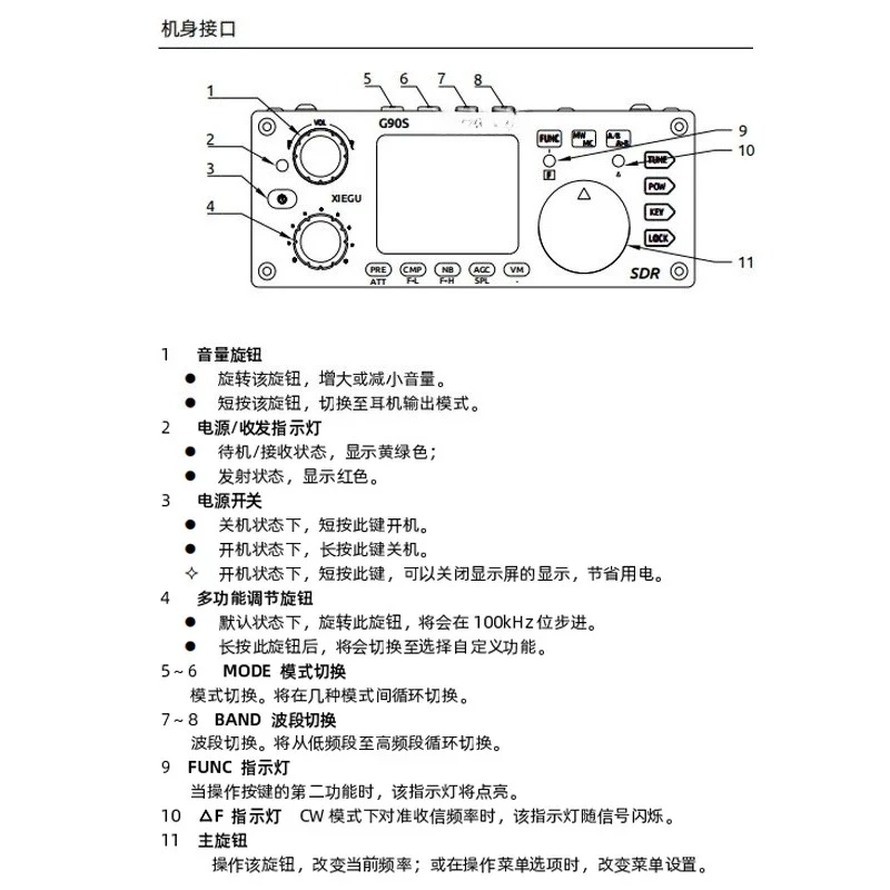Professional 20W G90S Amateur Shortwave Transceiver, Portable H-Structure SDR Radio with Advanced Heat Dissipation