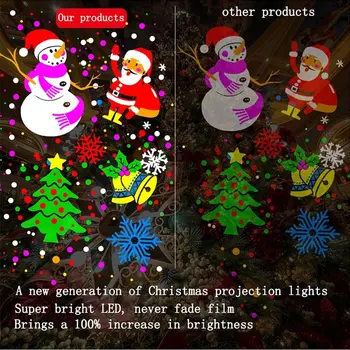 10 best sales Proyector láser - №4