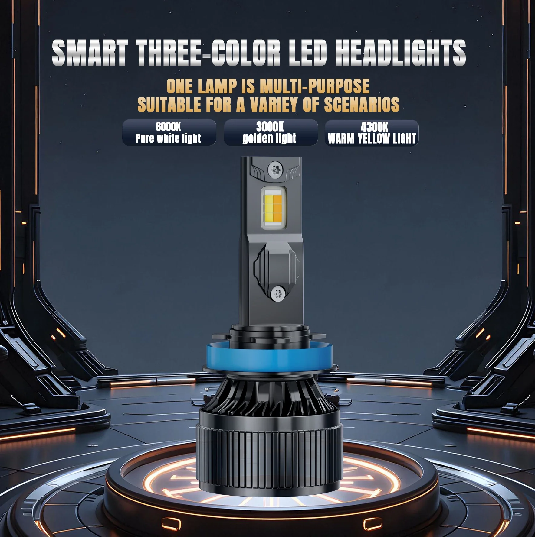 2Pcs H7 Tri colors LED Headlights H1 H4 H3 H11 H8 HB4 HB3 9005 9006 6000K 4300K 3000K Yellow For 3color Car Fog Lights C8S