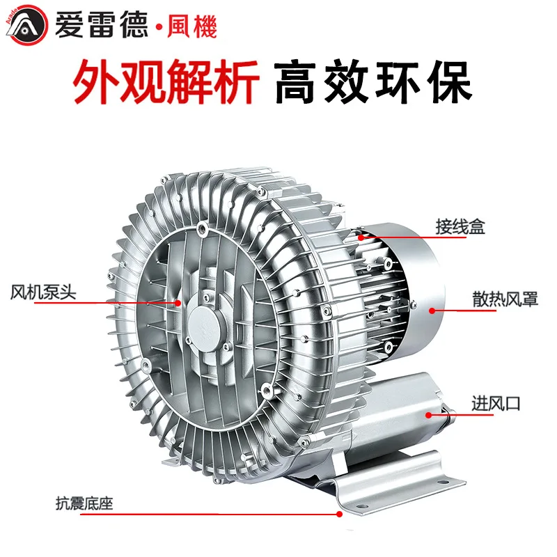 مناسبة لمروحة دوامة، منفاخ الضغط العالي XGB712-3000W مروحة الضغط العالي مضخة هواء دوامة منخفضة الضوضاء