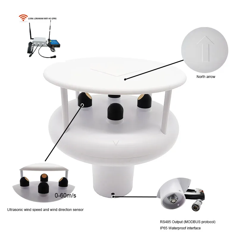 RS485 Lora Lorawan …