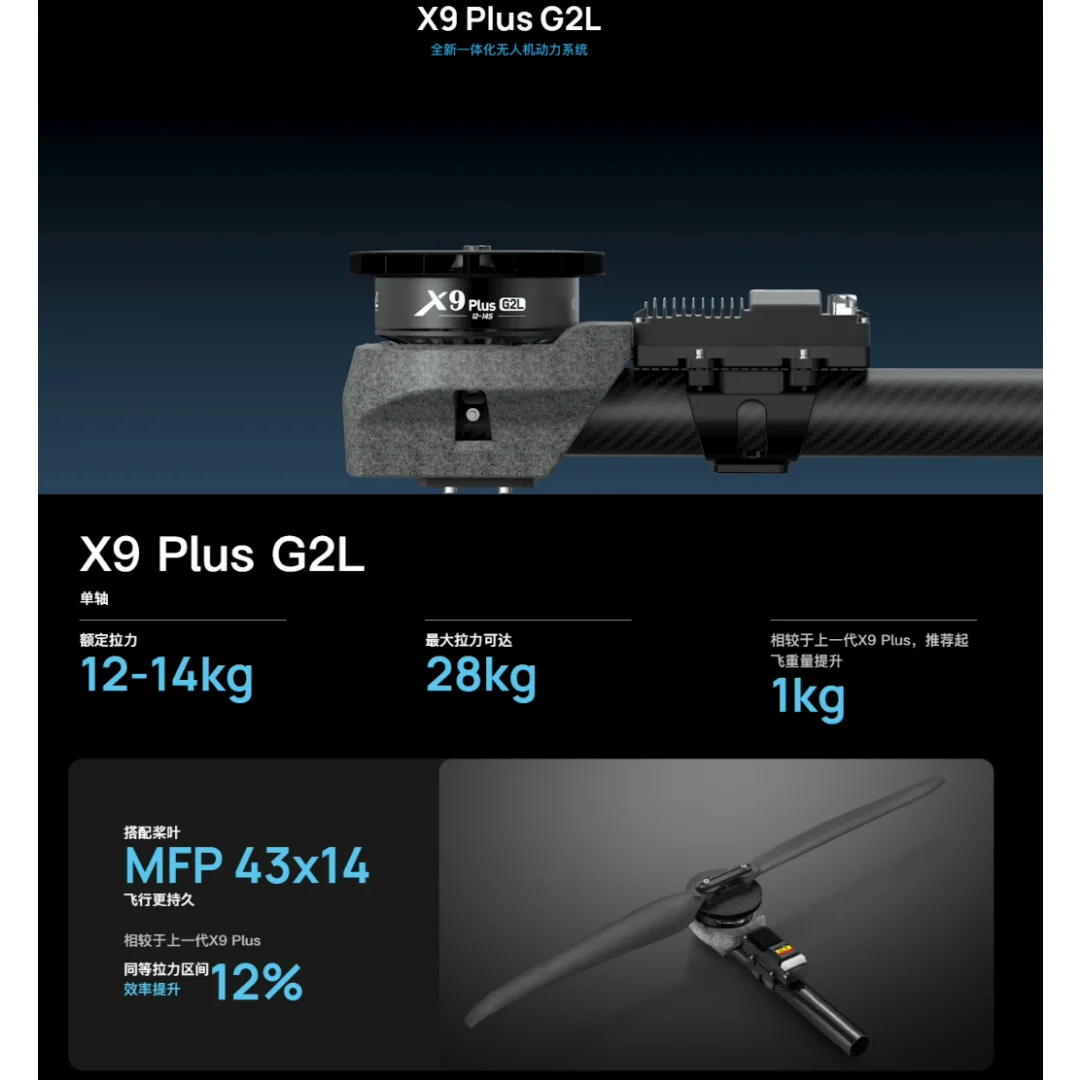 Hobbywing X9 Plus G2L Power Package