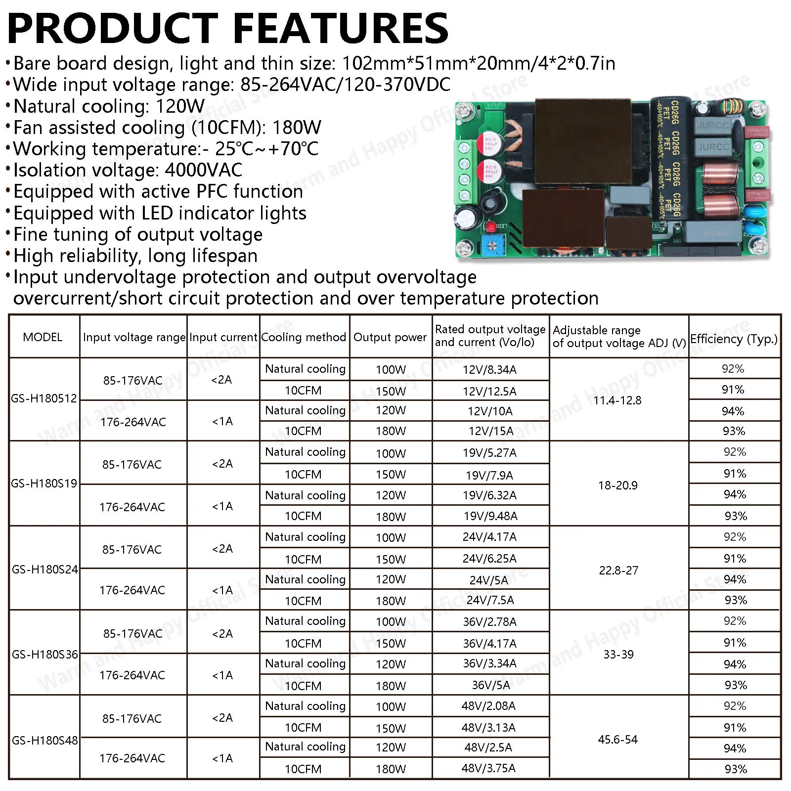 LED Driver 100W 120W Input AC220V Adjustable Switch Power Module DC12V 19V 24V 36V 48V PFC Function Output Power Adapter