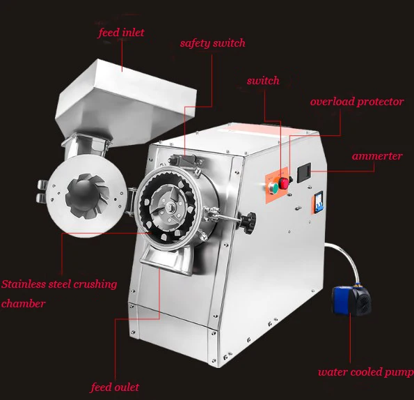 Stainless Steel Grinding Machine Grain Mill Crusher Spice Smasher Molinos Granos Spice Grinder Pulverizer