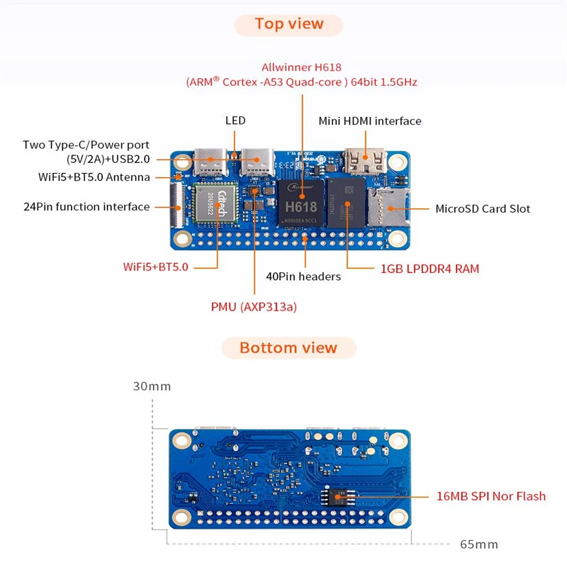 Oranje Pi Nul 2W 1Gb Ram Ddr4 Mini Pc Allwinner H618 Quad-Core Cortex-A53 1.5Ghz Wifi Bluetooth Ble Sbc Single Board Computer