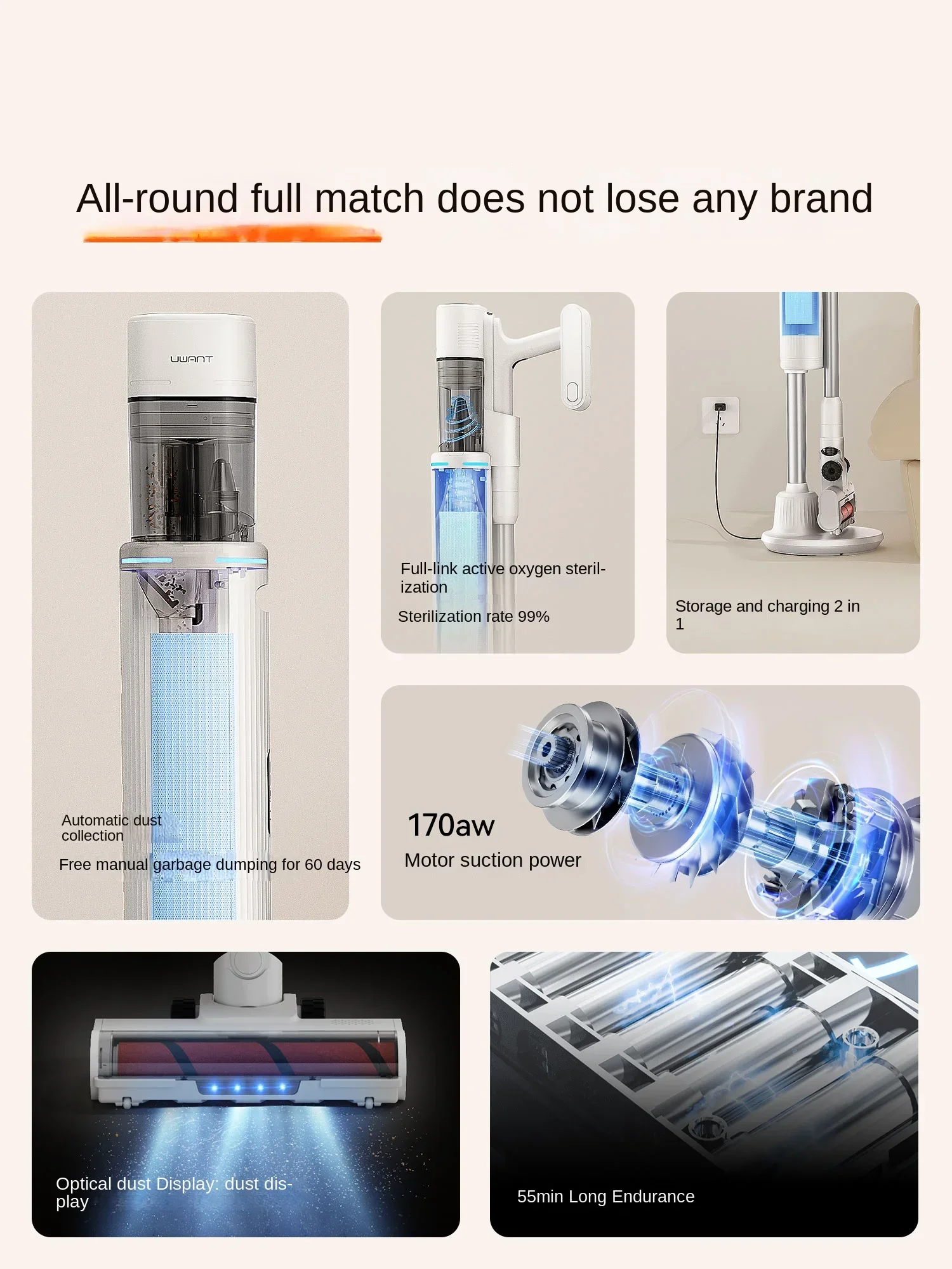 UWANT V80 Vacuum cleaner automatic dust collection lazy household appliances large suction wireless Original authentic
