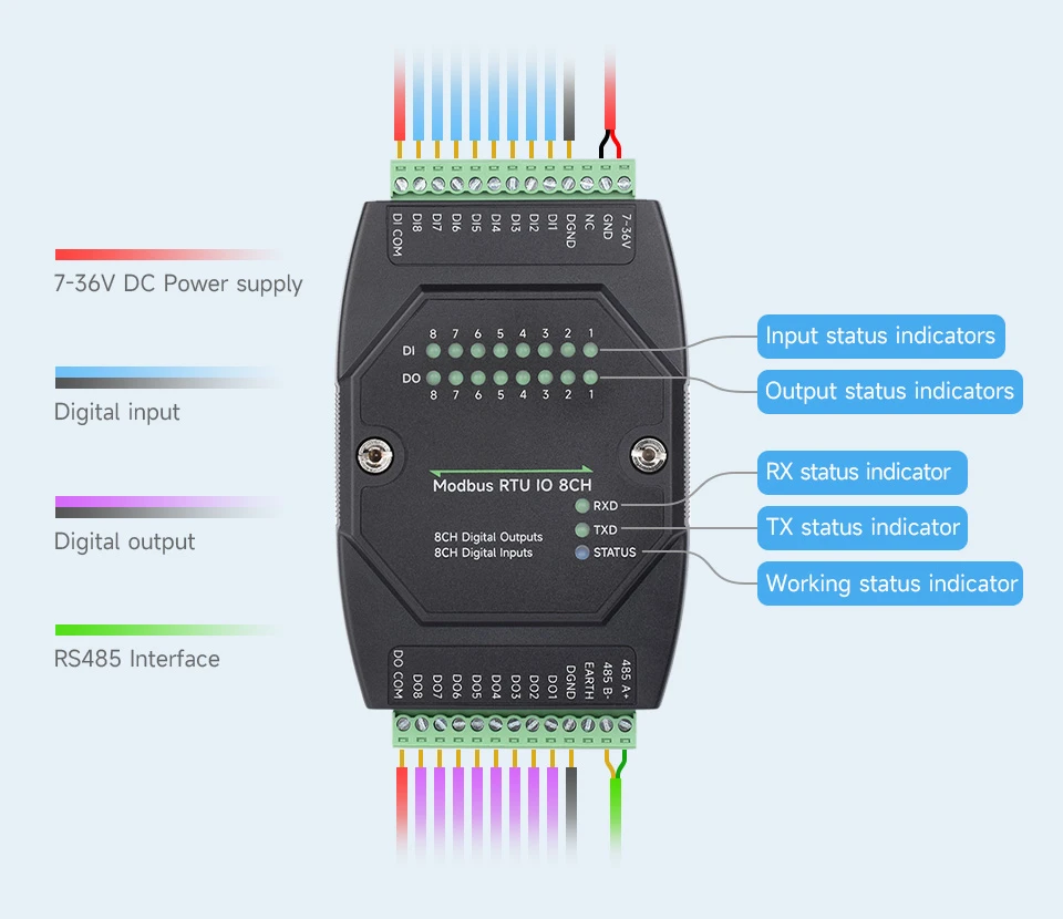 8 Channel Digital DI/DO Module Modbus RTU Protocol Industrial Isolated Converter