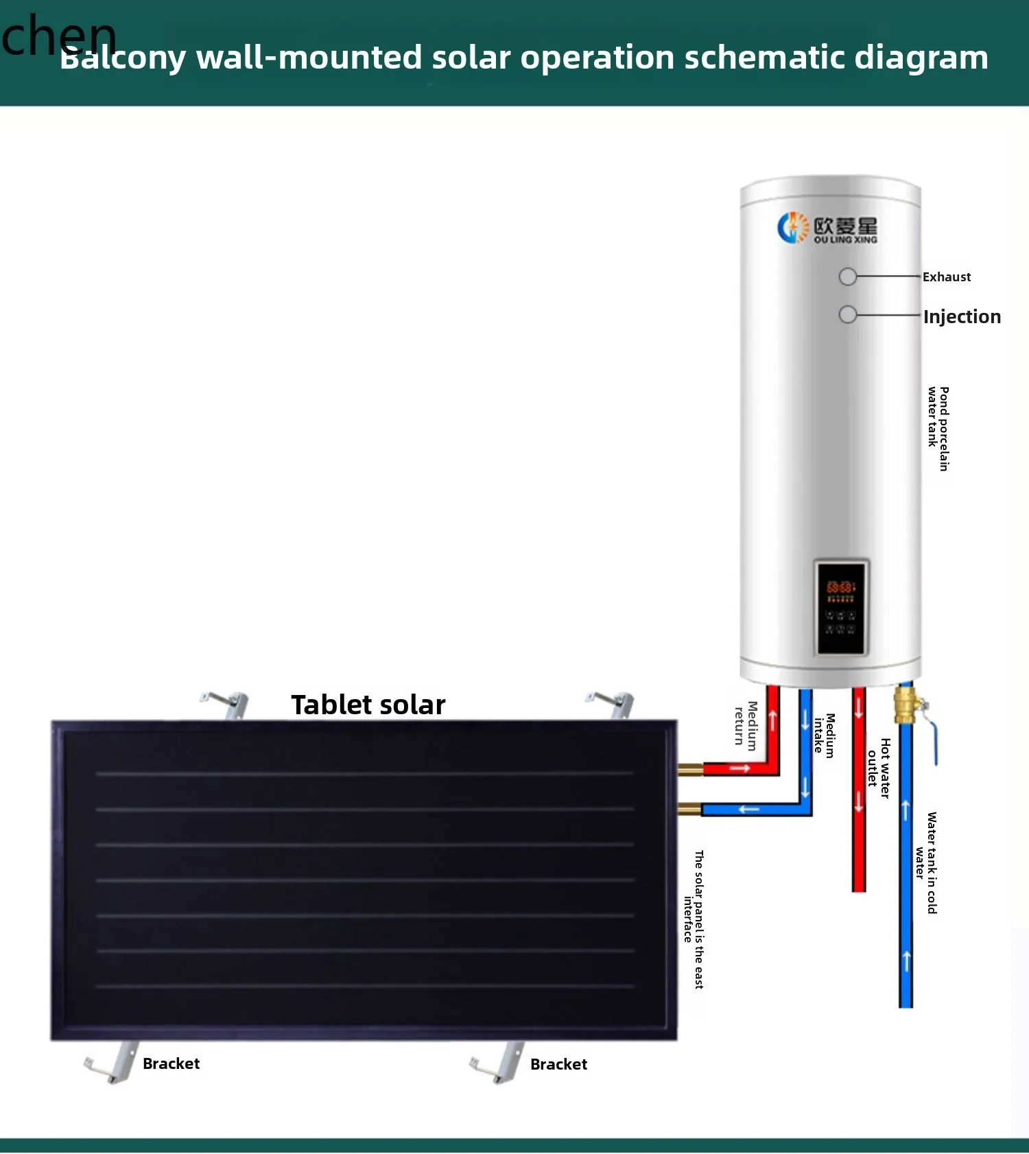 ZML scaldabagno solare a parete per balcone piatto fotoelettrico diviso per uso domestico a doppio scopo