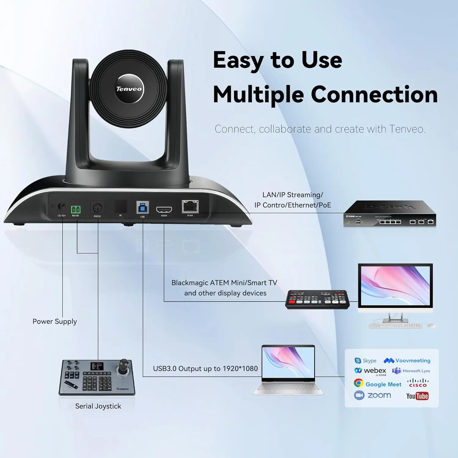 TEVO-VHD20H 1080p USB/HDMI/RJ45 PTZ Optics 20x Zoom Controller Video Conference Camera For Church/education/live Streaming