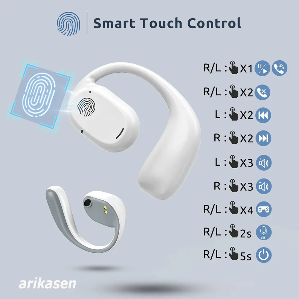 Sportowe bezprzewodowe słuchawki słuchawki Bluetooth 5.3 TWS wygodne w noszeniu z mikrofonem do uprawiania turystyki pieszej na świeżym powietrzu