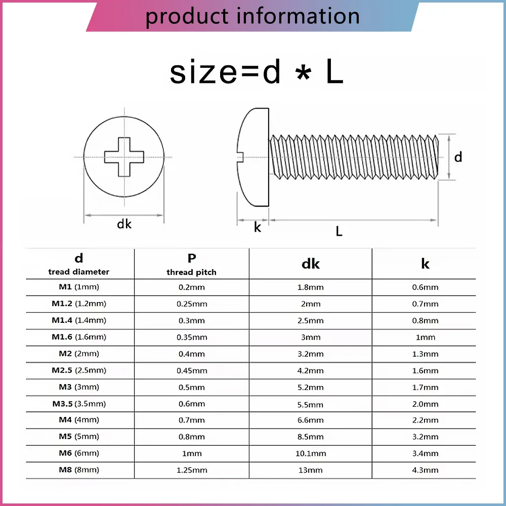 304 Stianless Steel Phillips Round Head Screw M2 M2.5 M3 M3.5 M4 M5 M6 M8 Metric Thread Cross Pan Head Machine Screws Bolt