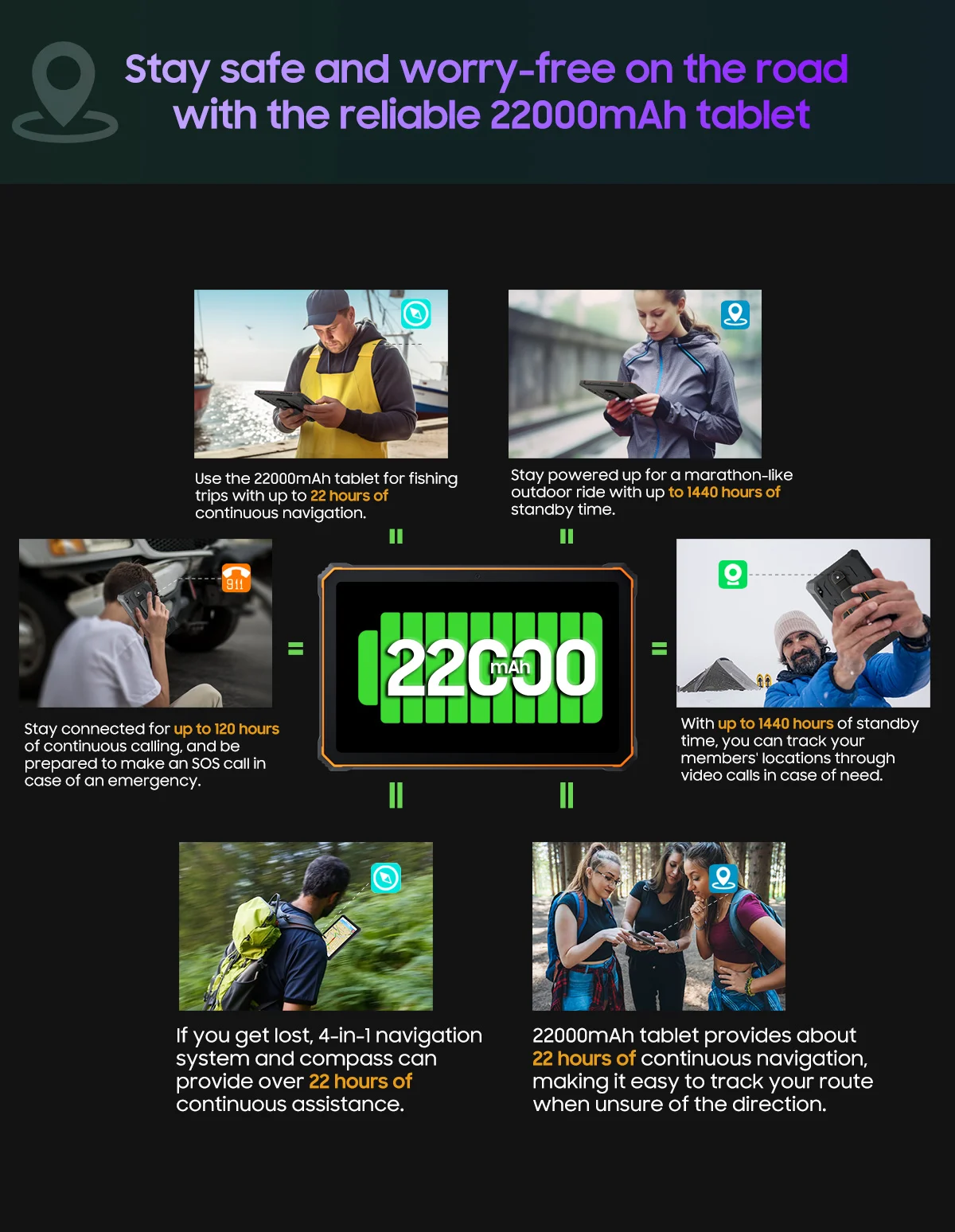 Global Version Blackview Active 8 Pro Rugged Tablet 10.36" Display Helio G99 16GB+256GB 22000mAh 48MP+16MP Android 15 Tablets PC