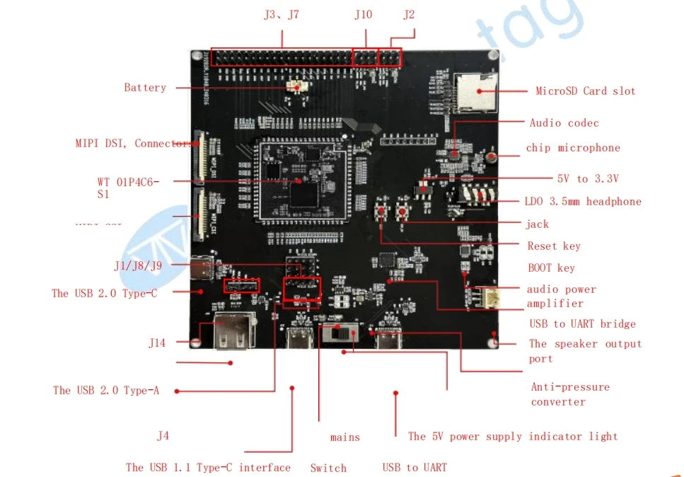 บอร์ดพัฒนา WT99P4C6-S1 P4 ESP32โดยอาศัยชิป C6 ESP32-P4และ ESP32พร้อมหน้าจอสัมผัส LCD จอแสดงผลอัจฉริยะสำหรับบอร์ด ESP32