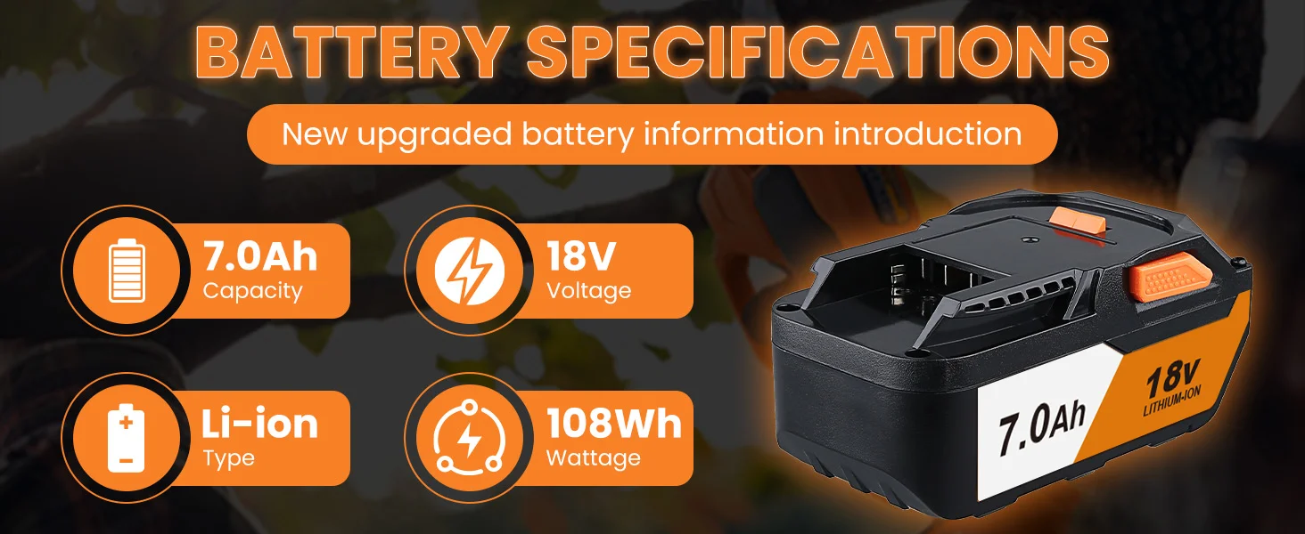 1/2/4Pcs 4.0Ah R840085 Replace for RIDGID 18V Li-ion Battery Pin R840087 L1815R L1850R R840083 Suit for 18v Cordless Power Tools