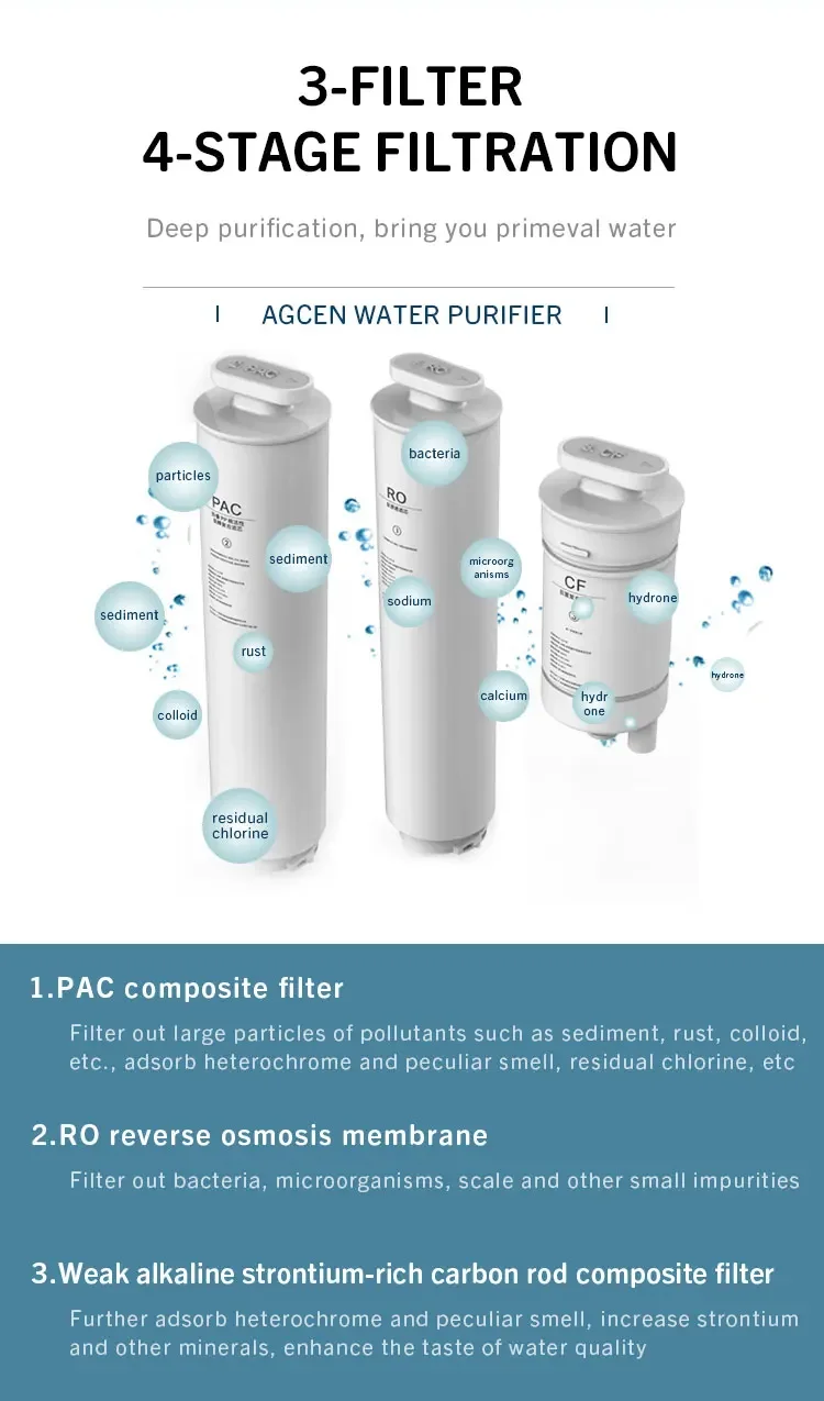High Quality Counter-Top Reverse Osmosis Water Purifier Hot Sale Pure Water Filtration System