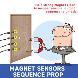 Magnetic sensors can simultaneously or sequentially trigger escape items in the room Use magnets to approach the magnetic sensor