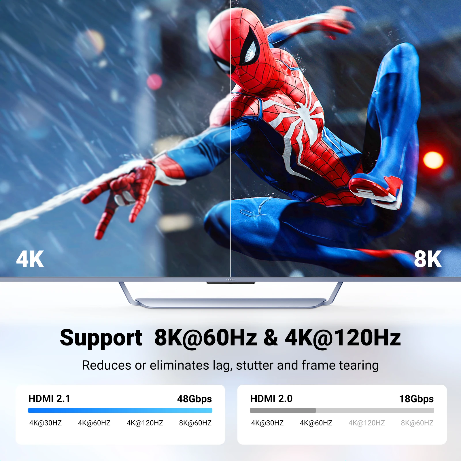 UGREEN przedłużacz 8K/60Hz do macbooka Pro 2021 PS5 Xbox Series Xbox xtv kabel Ultra High Speed