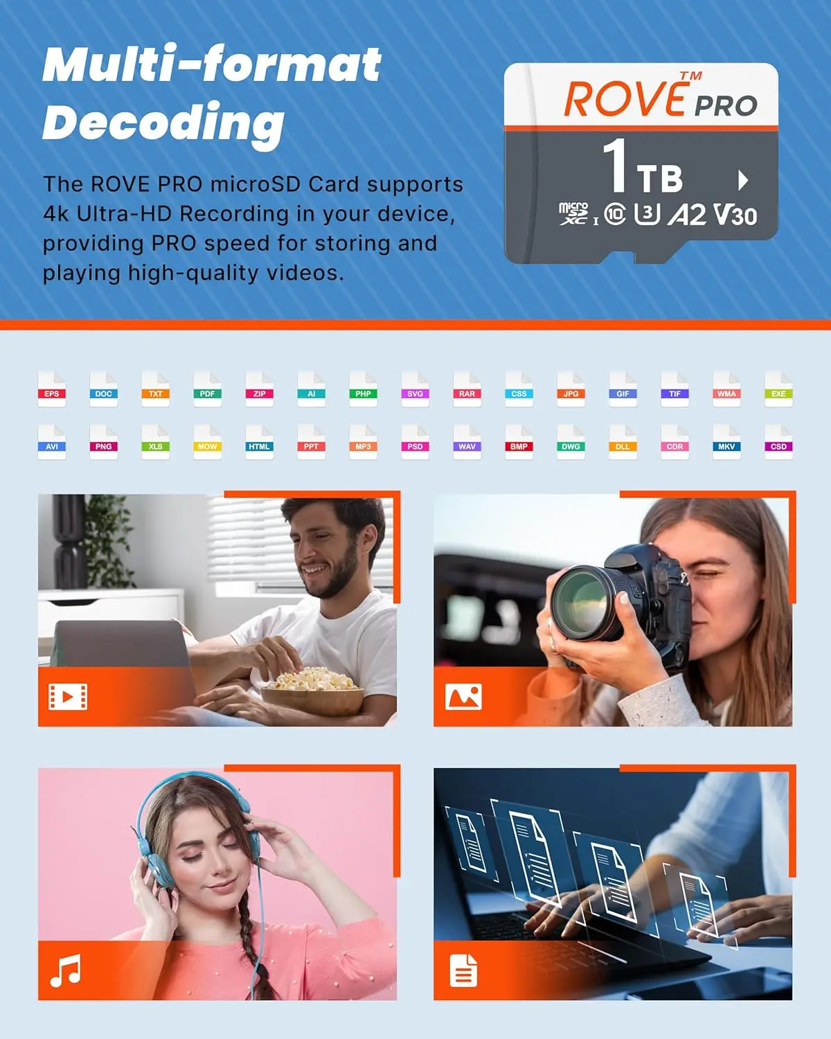 1TB Micro SD Card with Adapter, 100MB/s Read, C10 U3 V30 for Dash Cam, Android Phones, Tablets