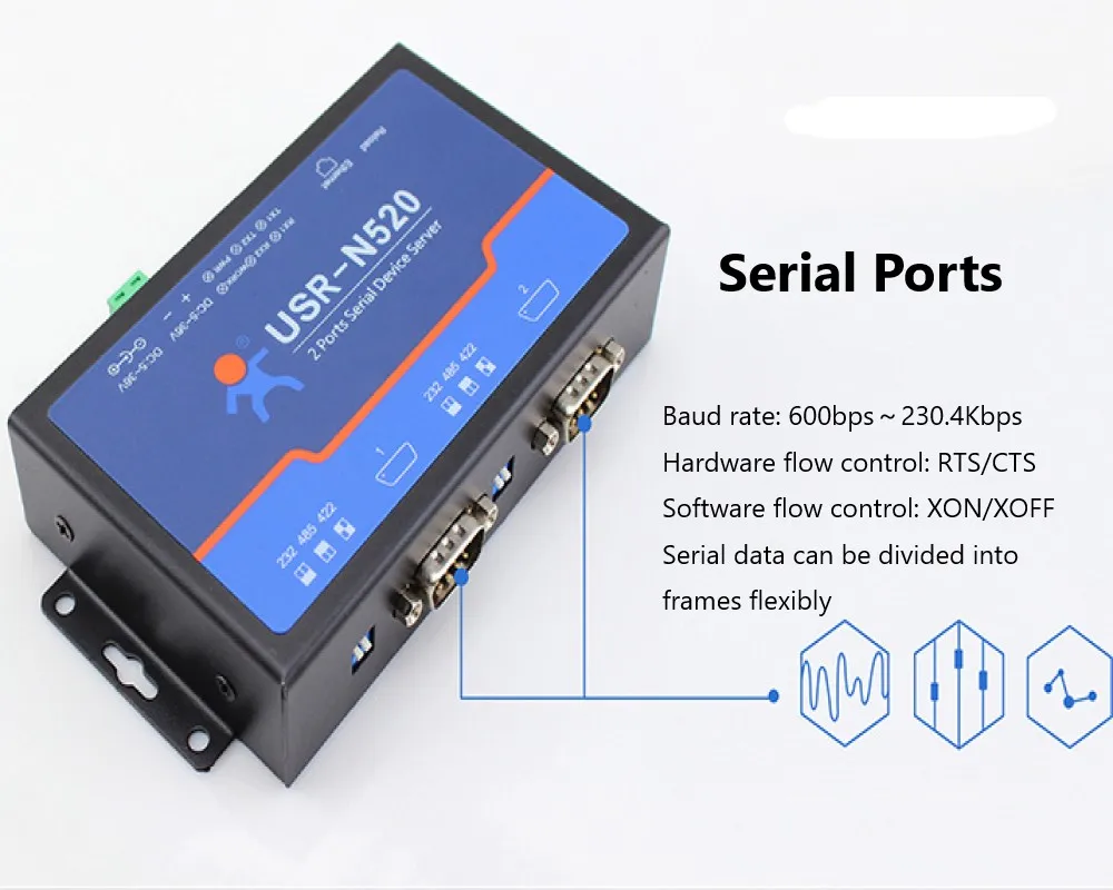 เซิร์ฟเวอร์อุปกรณ์อนุกรม USR-N520-อีเทอร์เน็ตแลนไปยังตัวแปลง RS422 RS485 RS232การควบคุมอัตโนมัติทางอุตสาหกรรมสำหรับการรับส่งข้อมูล