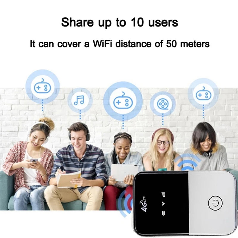 H91 4G LTE موبائل وائی فائی راؤٹر 150Mbps سم کارڈ سلاٹ کے ساتھ پورٹ ایبل 4G وائی فائی راؤٹر سپورٹ 10 صارف کنکشن