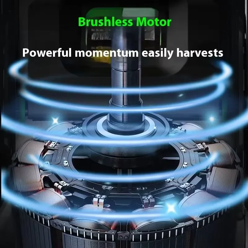 Cordless Electric Lawn Mower Rechargeable Battery Powered Garden Tool Set Multifunctional Grass Cutter for Home Yard