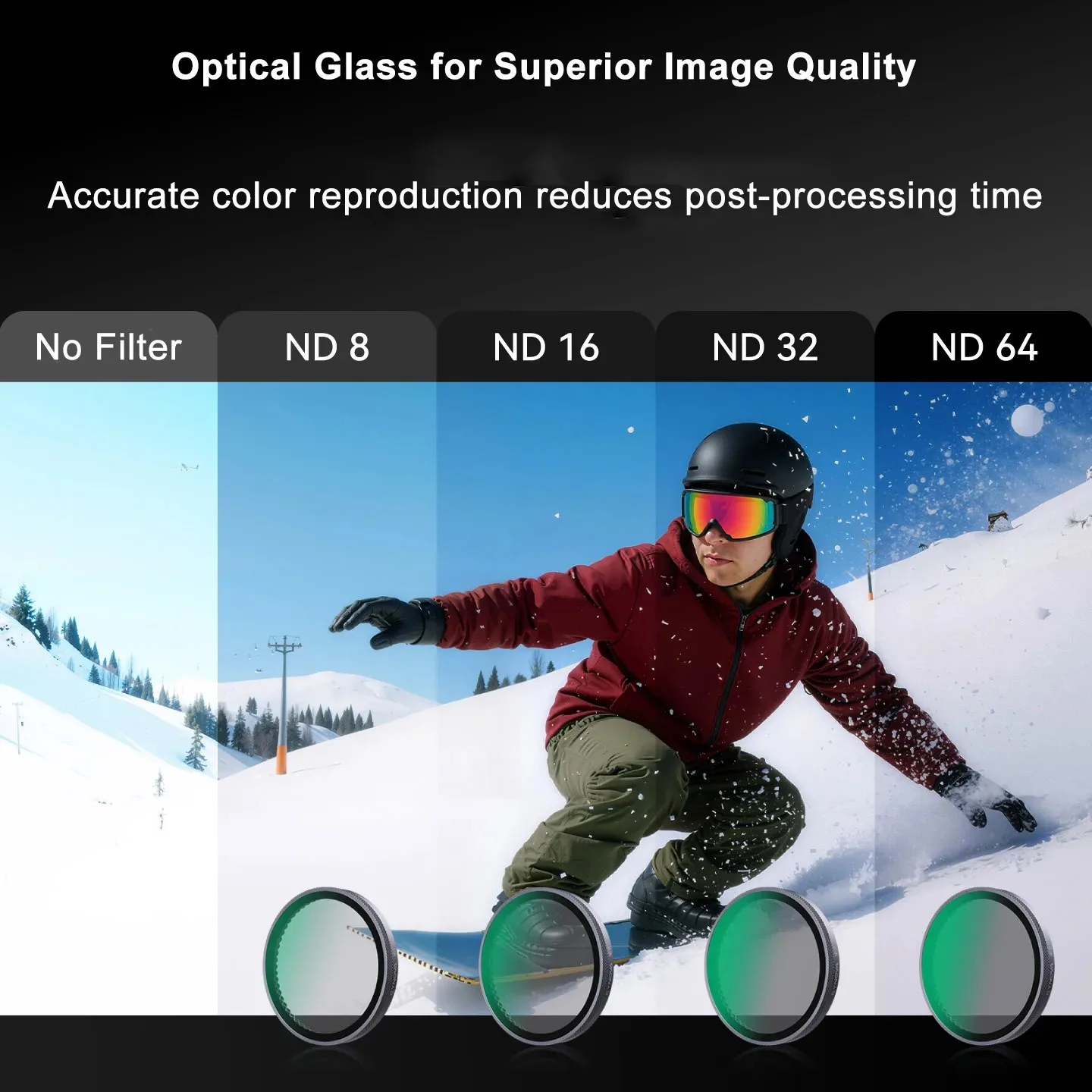 For Dji Osmo Action…