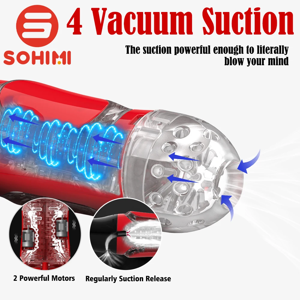 Sohimi-Simulateur de Fellation Vibrante pour Homme Adulte, Jouet existent, Aspiration Sous Vide