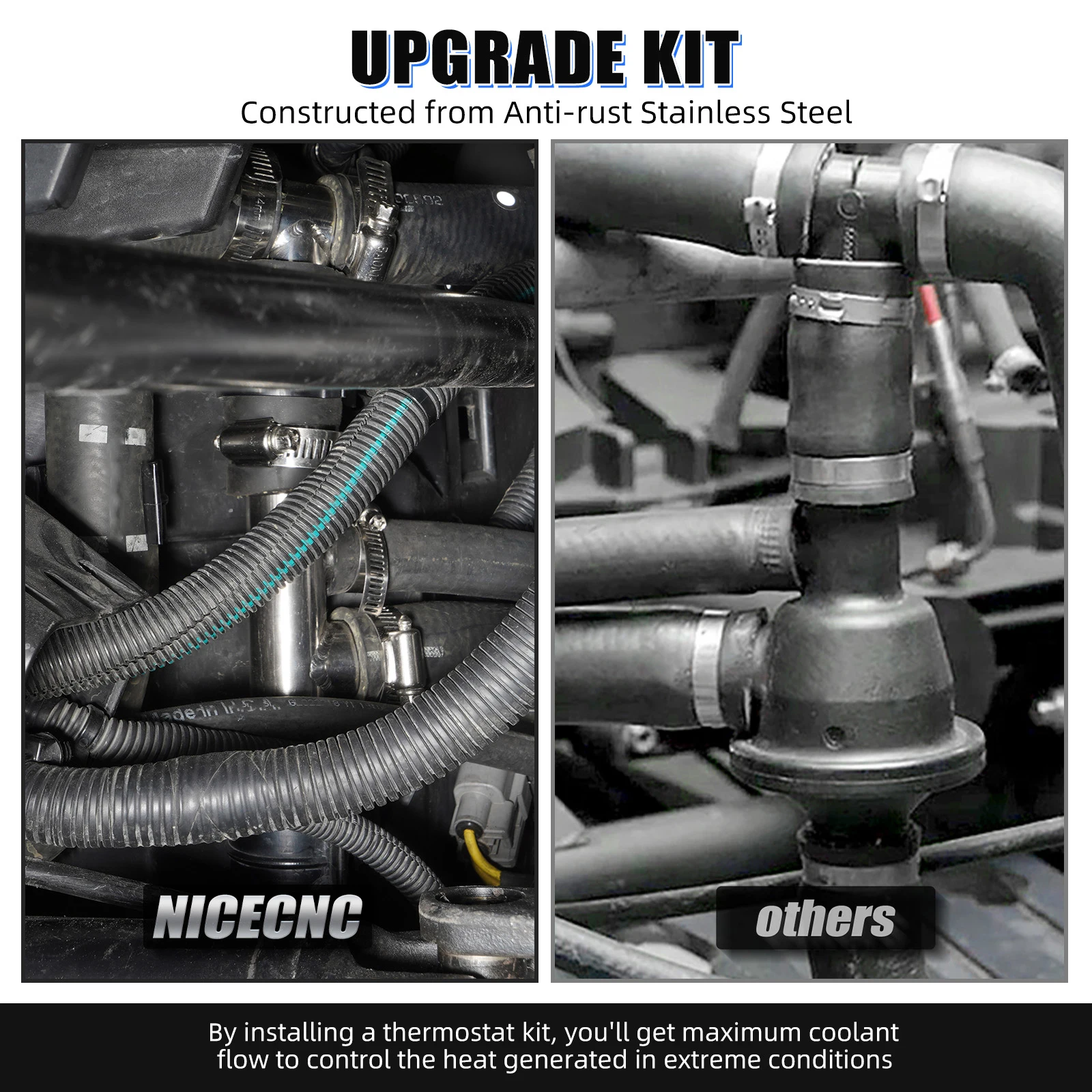 UTV X3 Thermostat Replacement Kit For Can-Am Maverick X3 MAX RR R Trail 800 Sport 1000R 1000 Defender Tracter T HD8 HD10